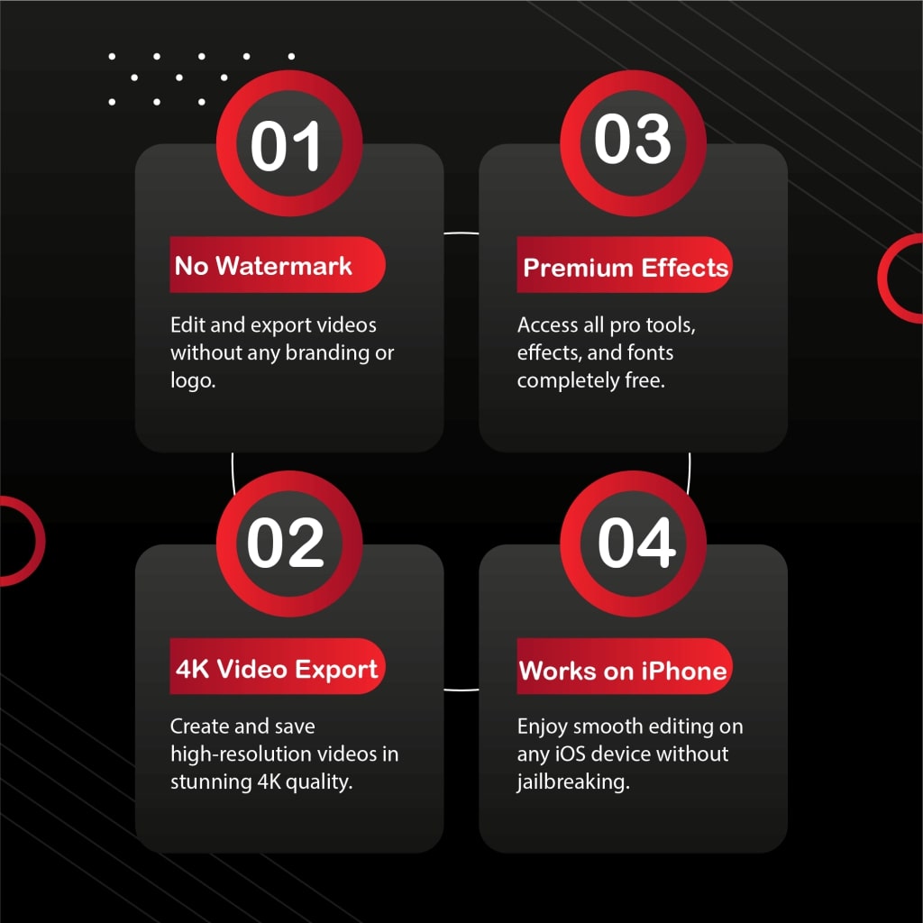 Premium Features of alight motion mod apk