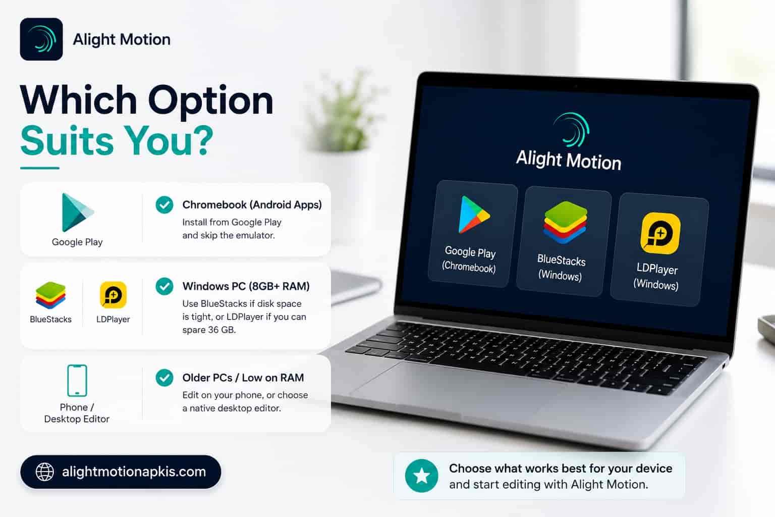 Which option suits you: Chromebook with Google Play, BlueStacks on Windows or LDPlayer on Windows for Alight Motion