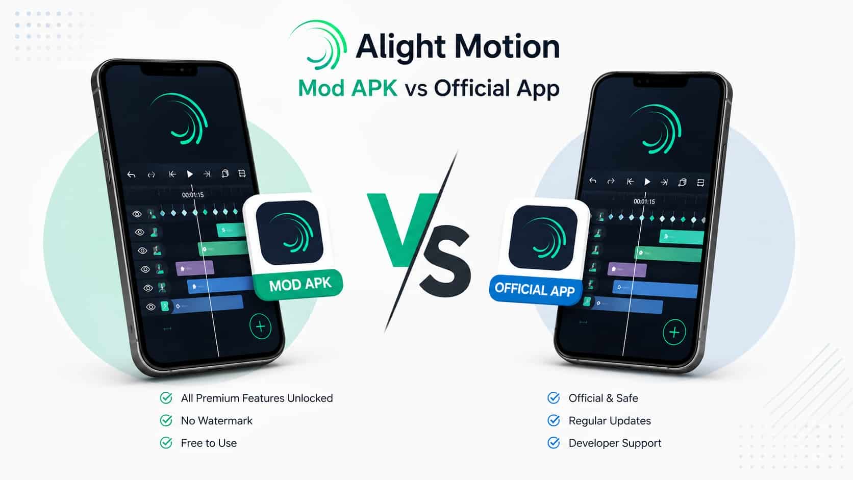 Alight Motion Mod APK vs Official App comparison: premium features, no watermark, free vs official, safe, updates and developer support
