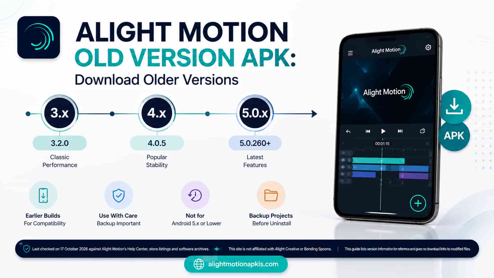 Infographic titled Alight Motion Old Version APK with a timeline of versions 3.2.0, 4.0.5 and 5.0.260 plus, next to a phone showing the Alight Motion editor timeline and a download APK badge.